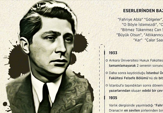 YAĞMA – AHMET MUHİP&nbsp;DRANAS